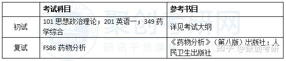 深圳大学考研经验贴_深圳大学考研交流群_深圳大学考研论坛