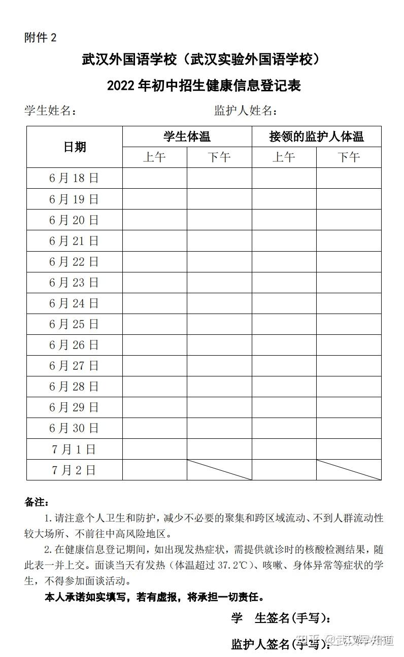 進行日常體溫測量和身體健康狀況監測,下載並填寫《健康信息登記表》