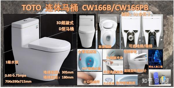 目丁 Toto 普通马桶选购推荐篇国外品牌普通马桶 座便器选购提升篇 22 7 知乎