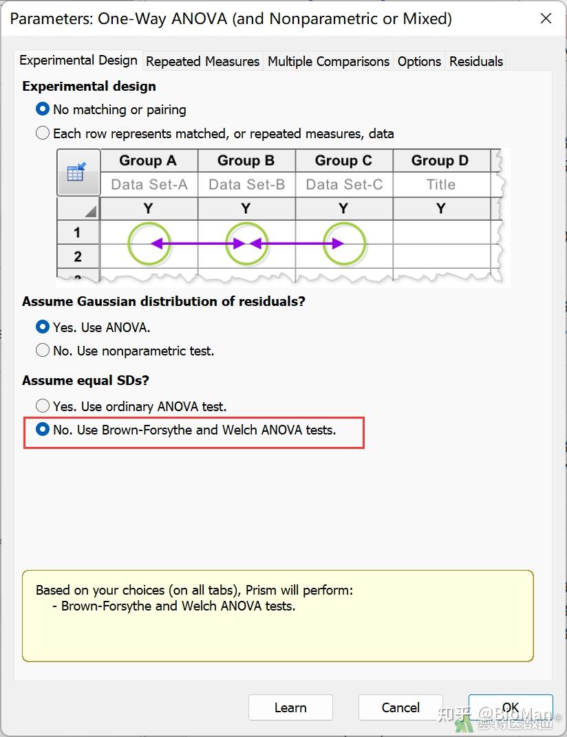 GraphPad Prism纵列表统计分析——单因素方差分析 (Oneway ANOVA) 知乎