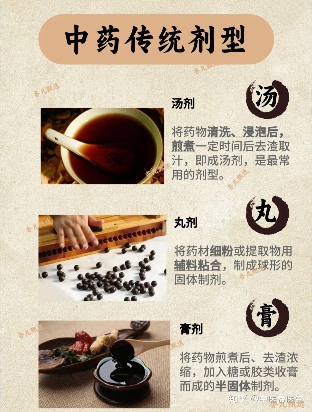 中药剂型的发展和分类 - 知乎