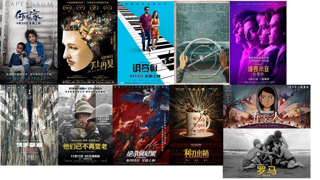 2019年度院线电影个人榜单（国外引进电影部分） 知乎