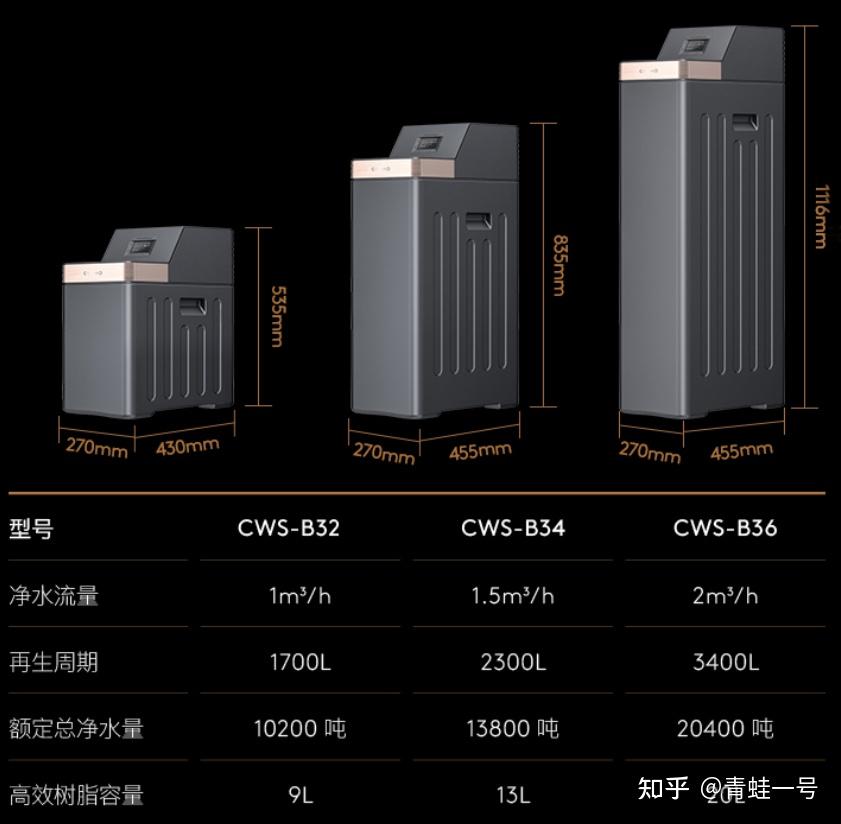 2022年双11软水机选购攻略,软水机有必要吗?软水机哪个牌子好
