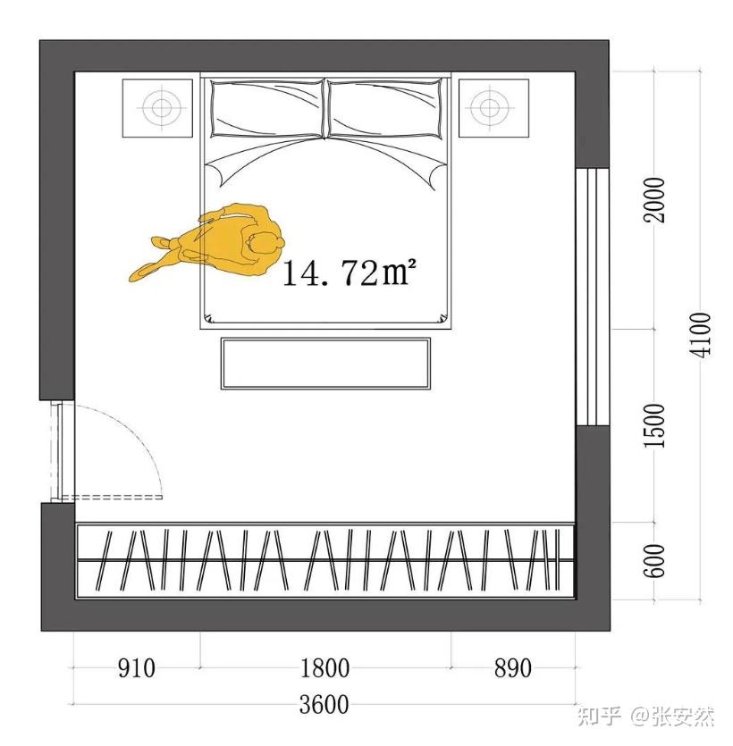 超详细的装修尺寸,小户型装修或想要自装的,这些尺寸一定要注意 - 知乎