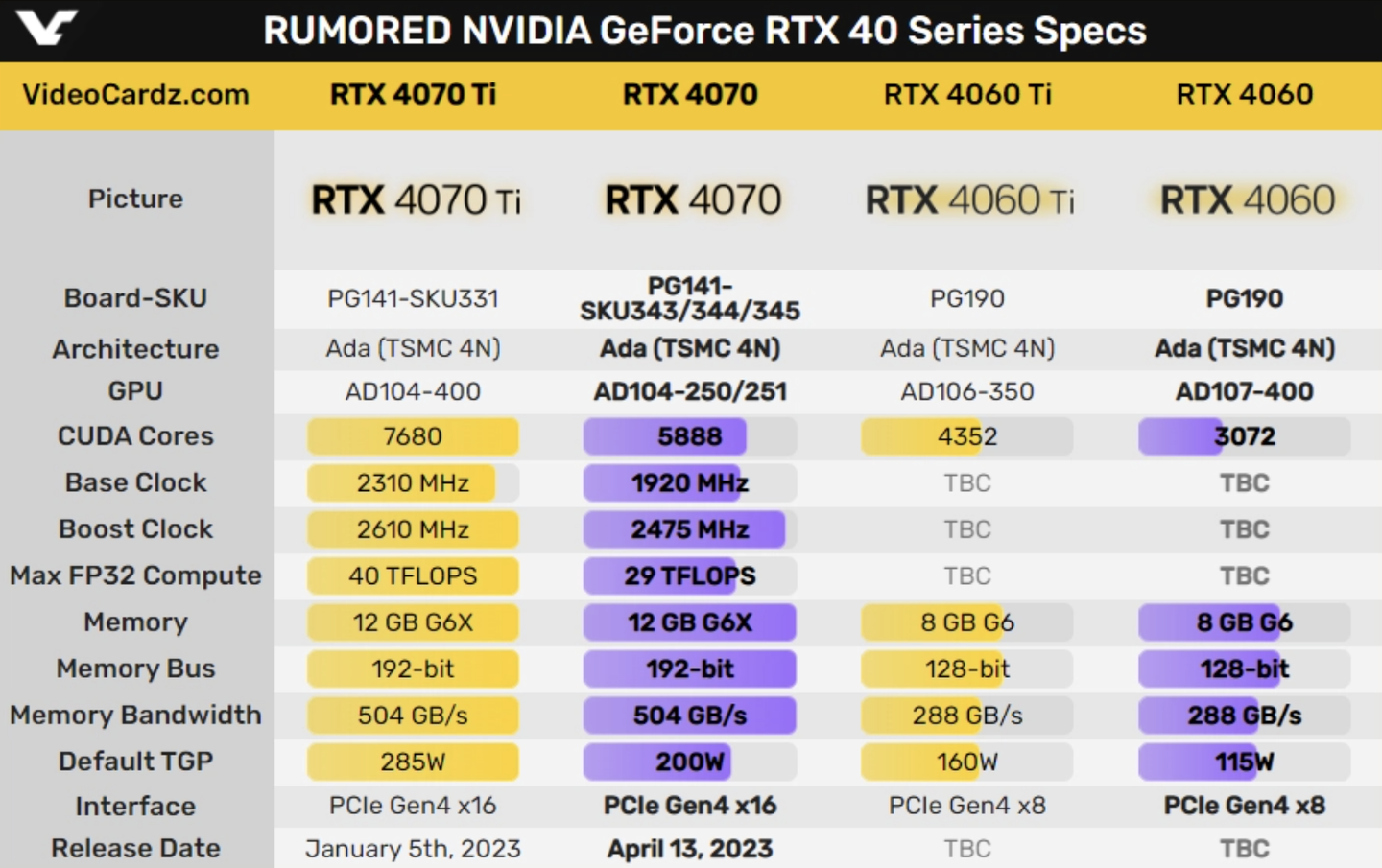 rtx-4070-12gb
