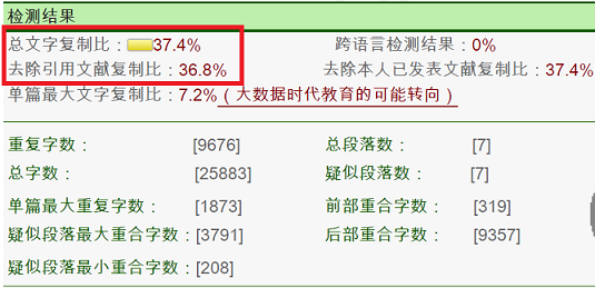 震惊 引用的内容也需要修改 知乎