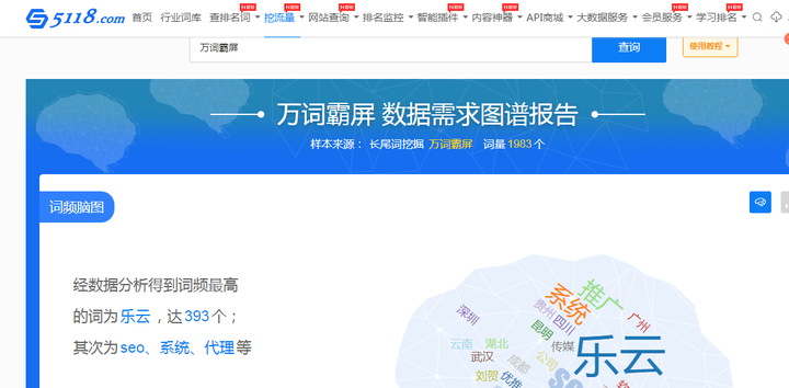 关于5000元做百度推广效果怎么样的信息