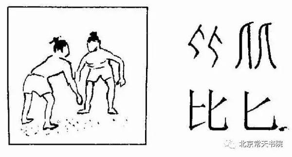 常天书院 干货分享 汉字六书 知乎