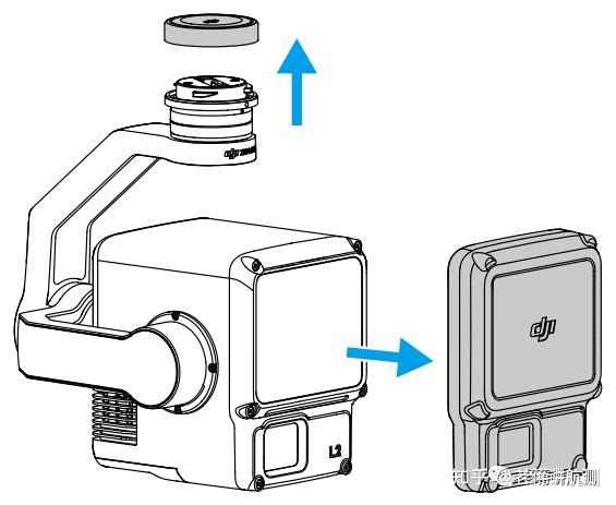 【大疆禅思L2】实现精准测量，定义机载激光雷达新标准 - 知乎