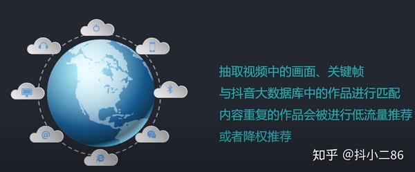 抖音视频审核中