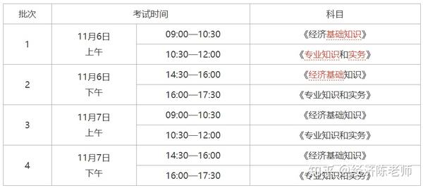 高级企业文化师考试_高级社工师职称出台_高级经济师职称考试时间