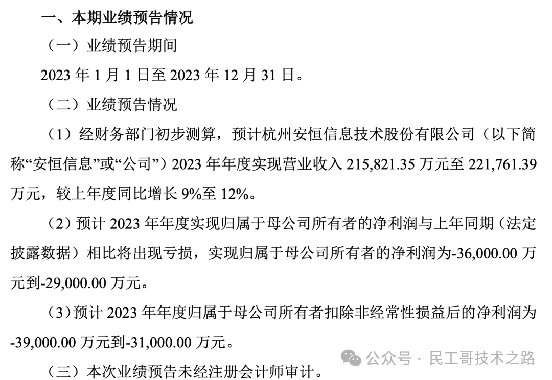 2023网安企业亏损哪家强真滴惨烈看完倒吸一口凉气
