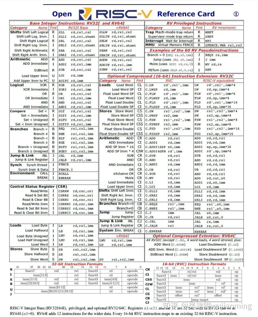 汇编语言试题，汇编语言期末考试题