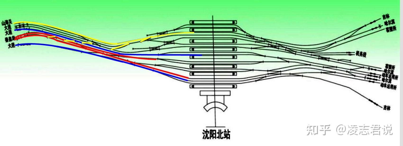 沈山铁路线路图图片