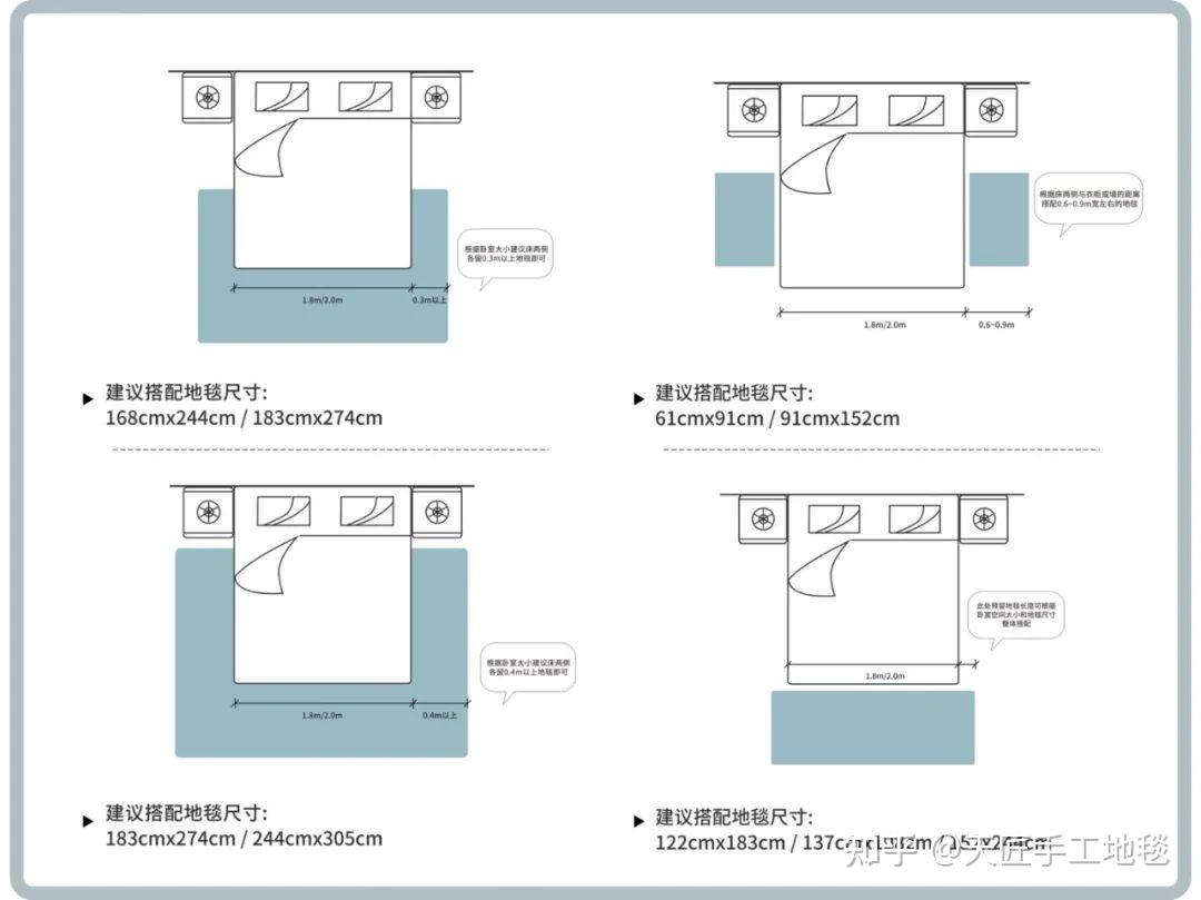 單人/雙人床的尺寸、台灣常見床尺寸一覽與價格級距分析