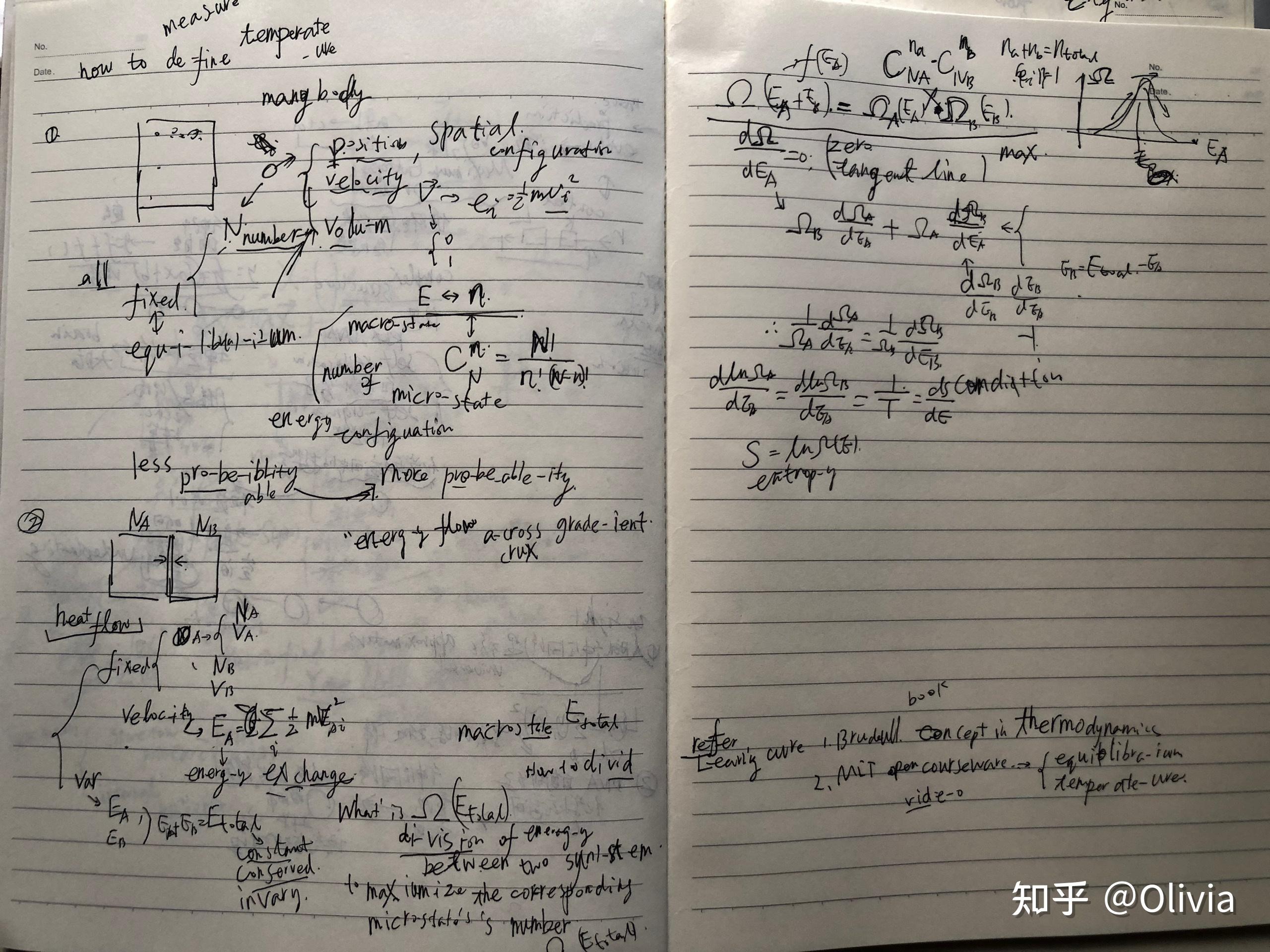 Define Temperature Class 7 Short Answer