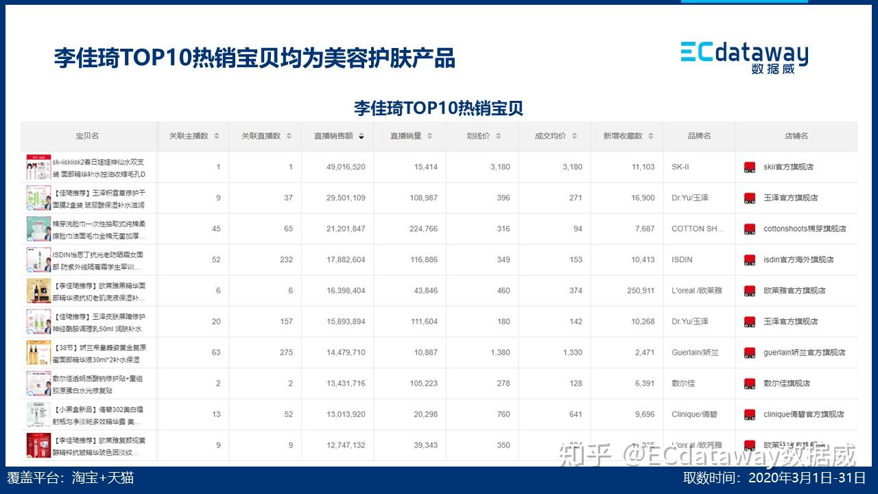 珠宝行业排名_董先生珠宝排名(3)