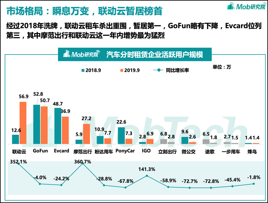 一份完整的行业研究报告通常包括哪些内容 - 知乎