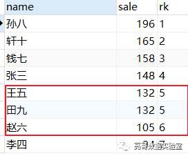 盘点多种SQL排序方案！ - 知乎