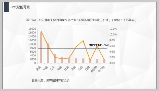 地区gdp和人均gdp解读_江苏41个县市GDP 人均GDP及经济发展分析(3)