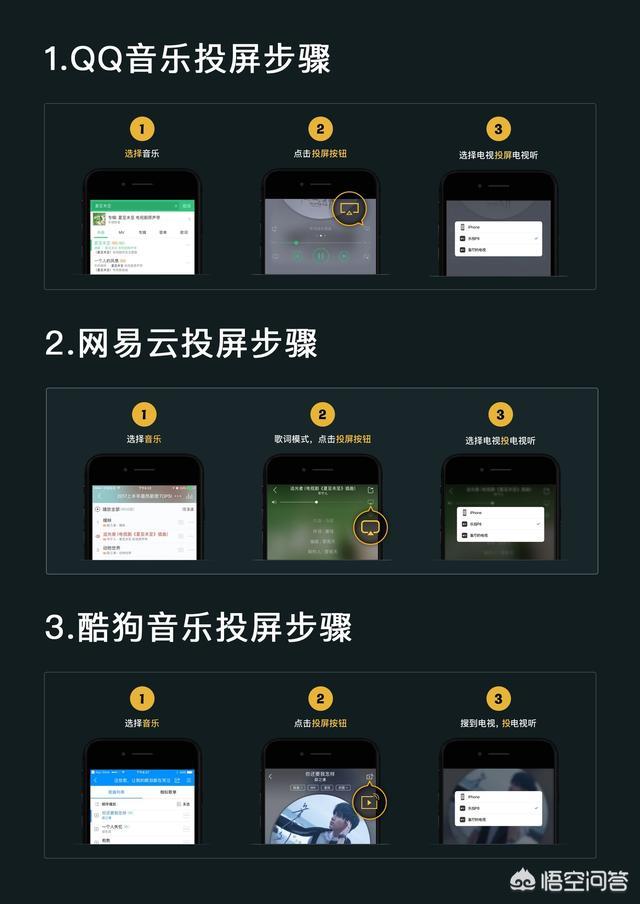 夏普lcd60su465a电视怎么投屏?