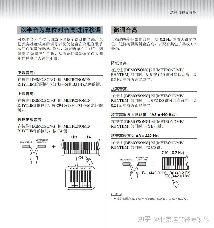 请问雅马哈p105电钢琴有没有移调功能