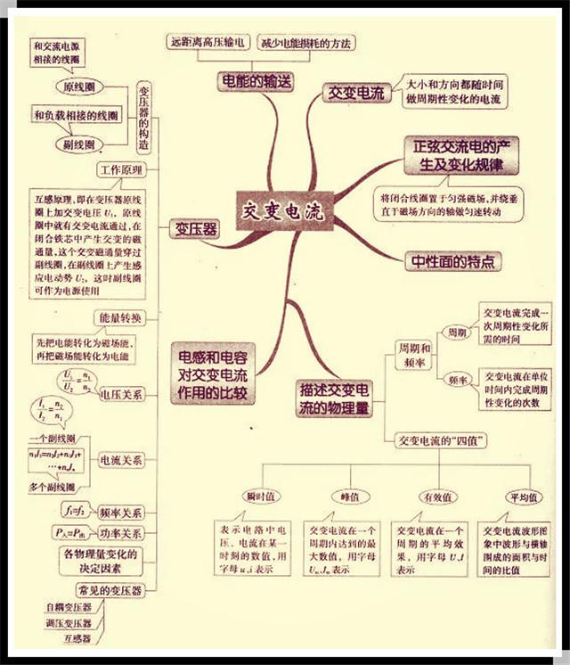 什么是思维的高度 v2-62439162903797c392d25b82e8d45f51_r.jpg
