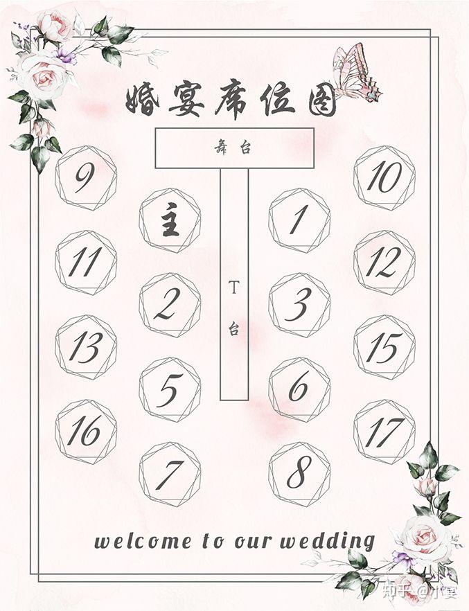 去年看延禧攻略今年看宴席攻略