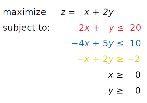 萬字教你如何用 Python 實現線性規劃