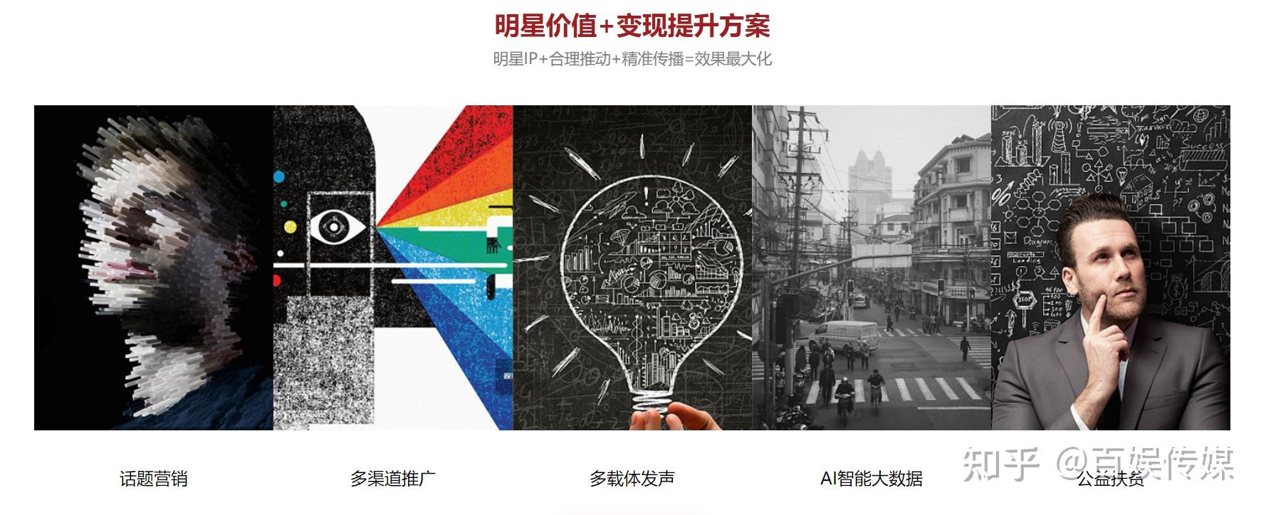 大品牌如何利用明星代言和明星拍摄植入营销模式