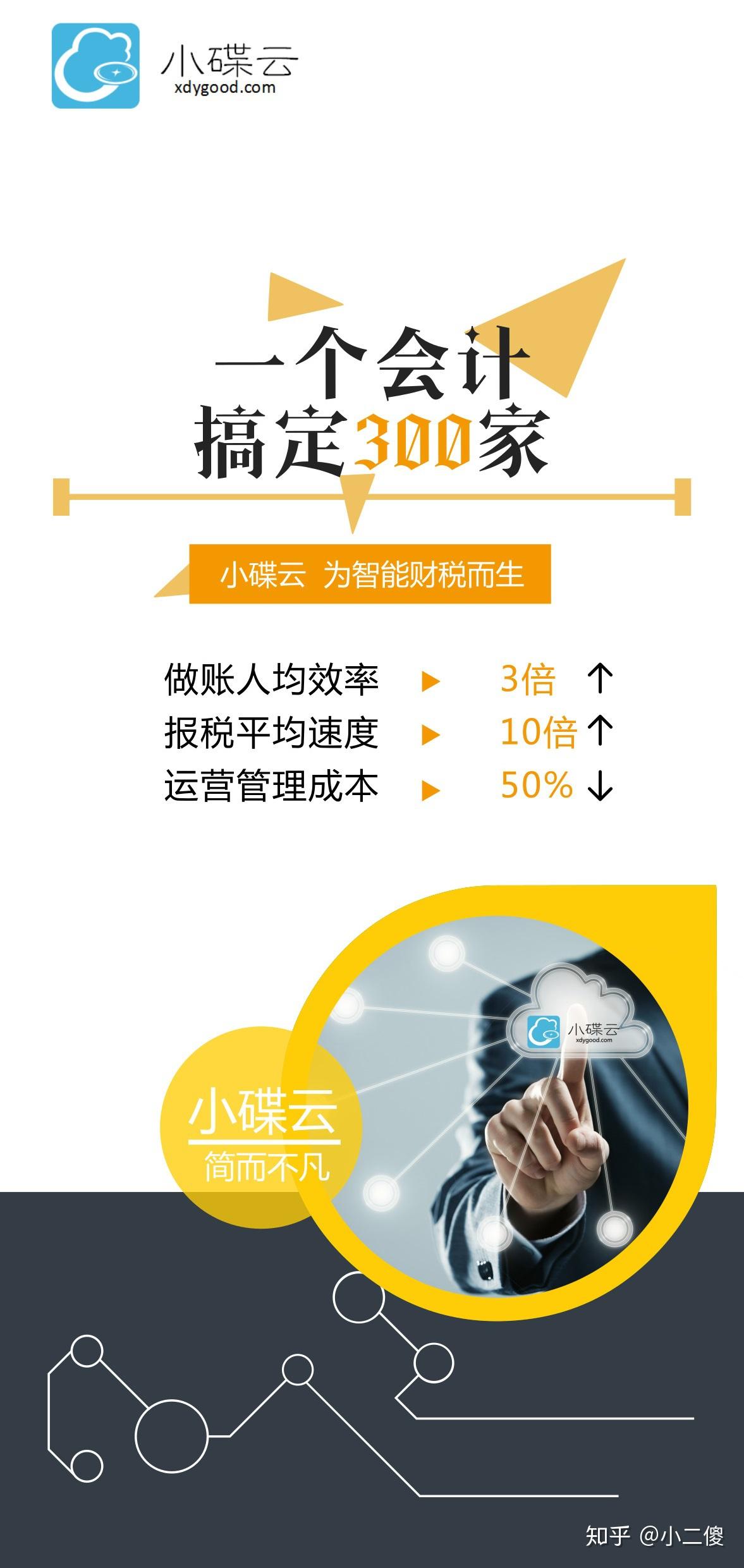 适合中小微企业的好用的会计财务软件有哪些?