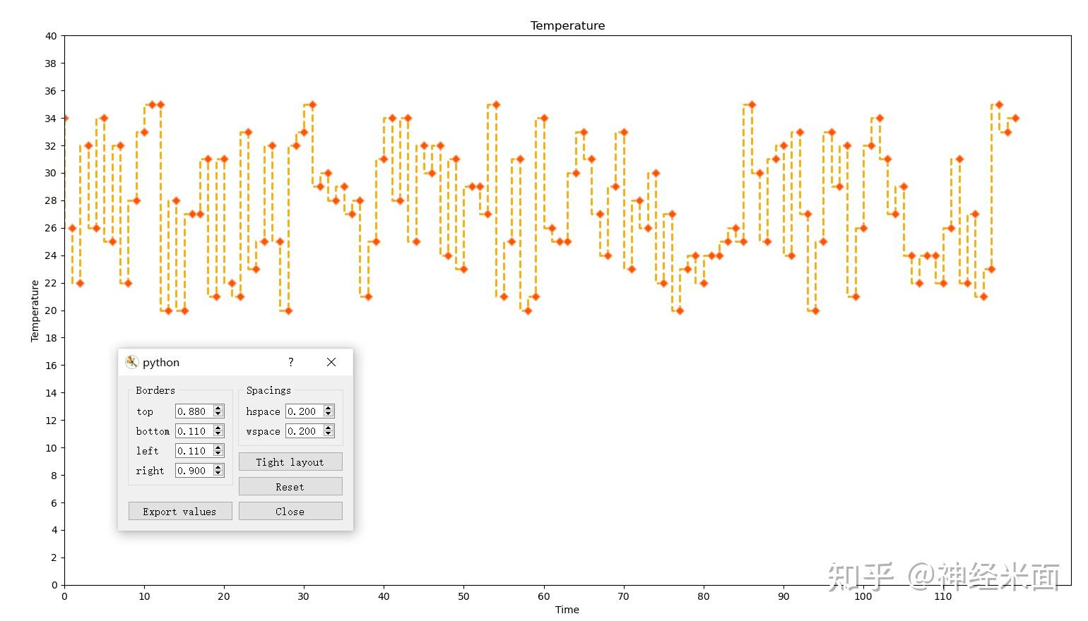 Python jupyter notebook 2 matplotlib 