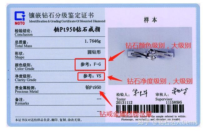 钻石NTGS证书是好的吗的简单介绍
