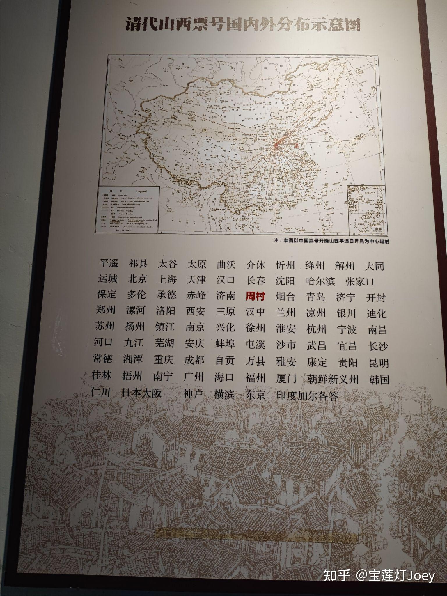 VOL.22:游中国|山东淄博周村古商城(3)周村票证博物馆、民国烟卡、酒标、丝绸纺织标、票号展览馆 - 知乎