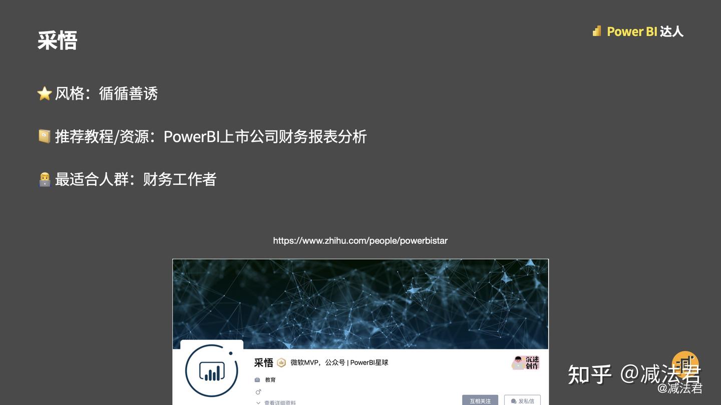 学习Power BI，值得关注的老师（1）| Power BI 达人- 知乎