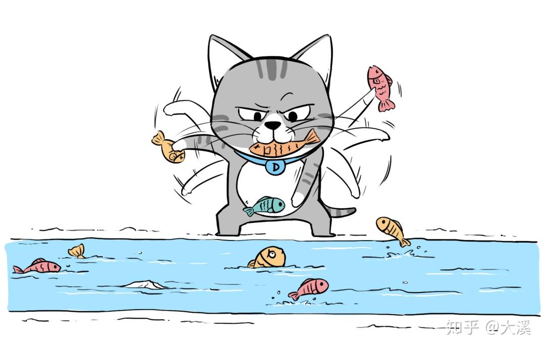 什么是数据湖(转载) 什么是数据湖(转载)