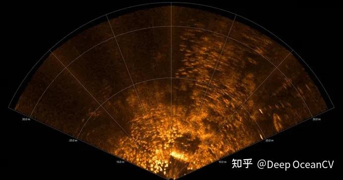 声呐图像水下目标识别综述与展望 - 知乎