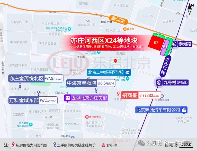 【招商序】一休测评:亦庄好房子,低总价上车优质学区? - 知乎