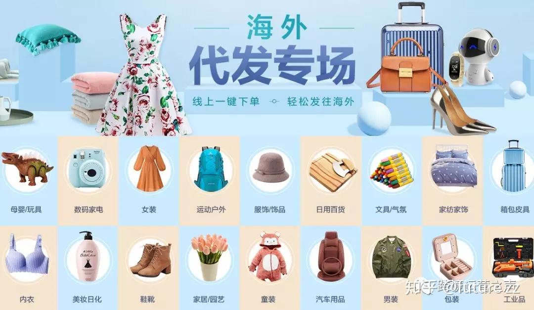 干货跨境电商大数据选品实战