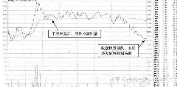 振东制药股价走势 v2-627935be42b133e2311308062be72b2d_r.jpg