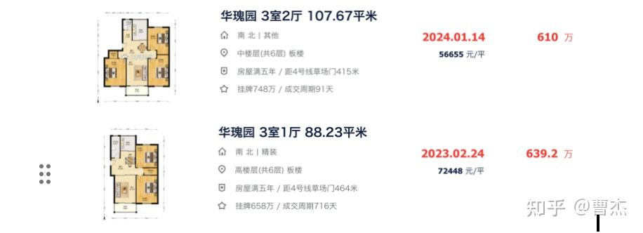 暴跌,盘点2024年南京顶级学区房价格!(上) - 知乎