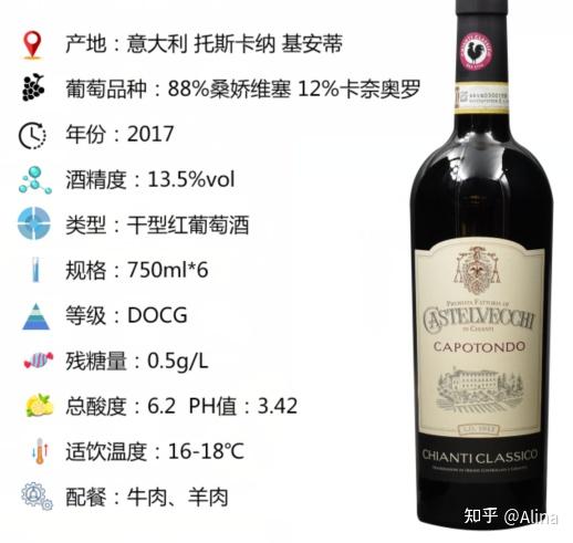意大利红酒的魅力：从经典到创新
