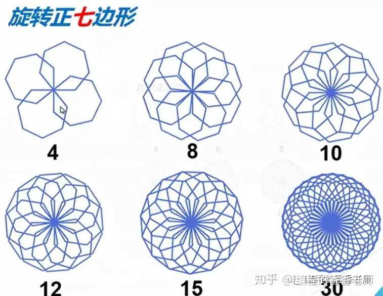 編程與數學結合讓你感受幾何圖形的美