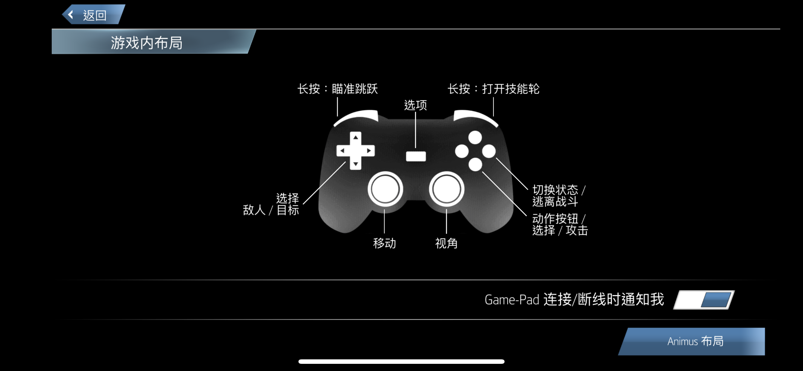 有哪些可以使用手柄的优秀iOS游戏？ - 知乎