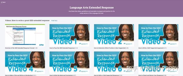 GED Language Arts ged-rla-test-extended-response-or-the-essay-youtube