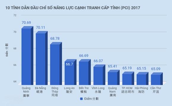 广宁GDP_广宁至昭平高速规划图