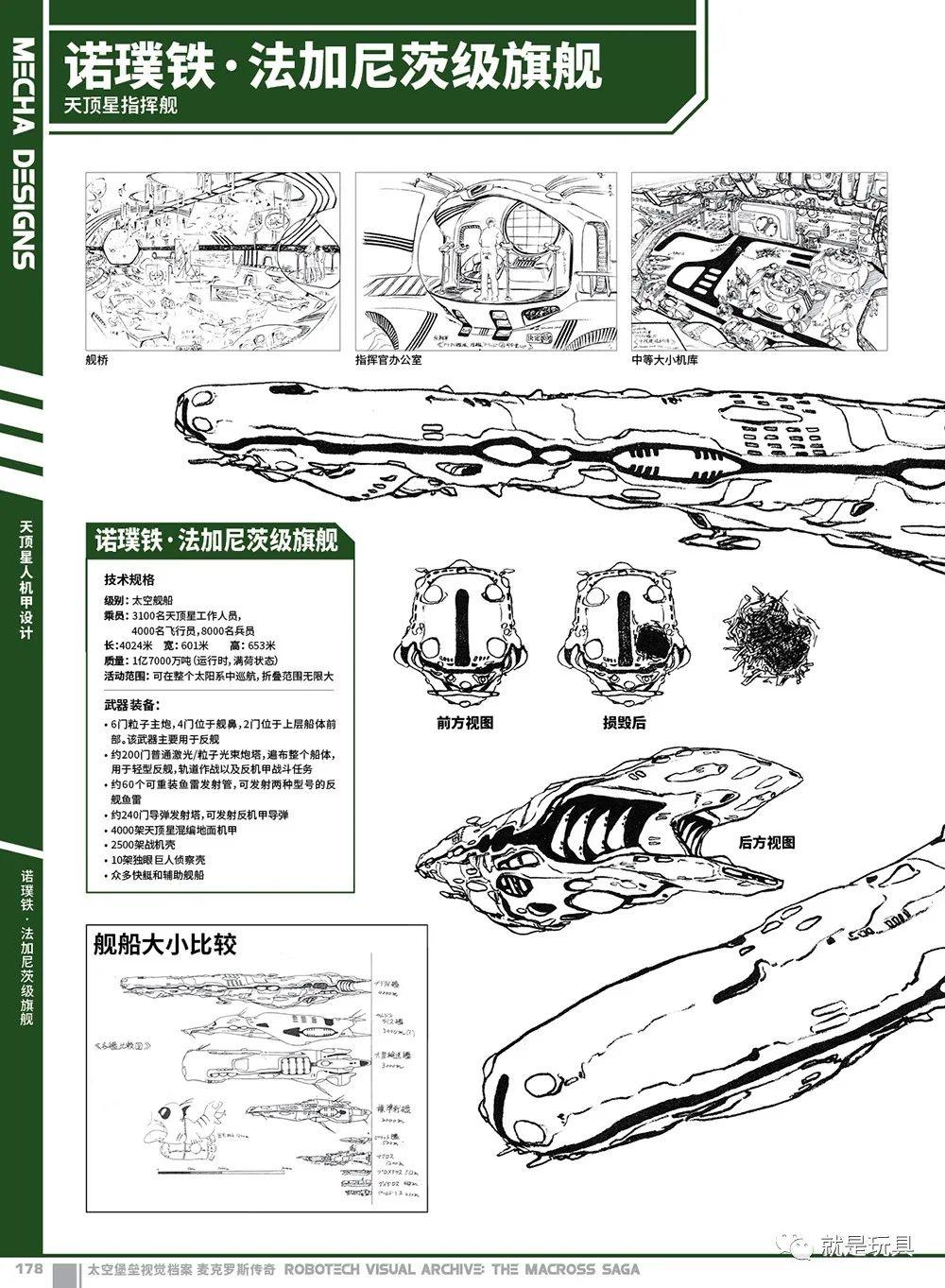 可曾记得爱大漫太空堡垒视觉档案麦克罗斯传奇重磅推出