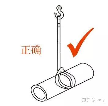 如何正确挂装机器人？操作指南与步骤详解-亿动网络笔记