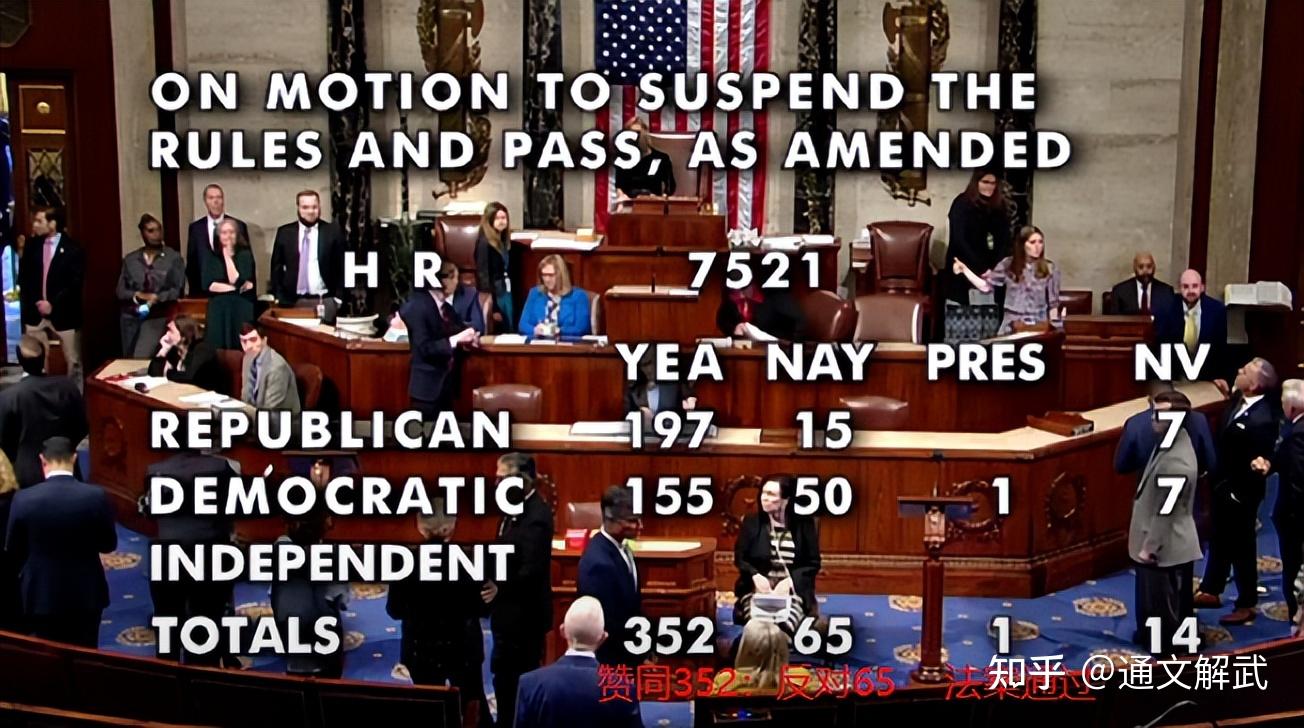 tiktok魔法对轰美国议员17亿用户大闹天宫美国衰落肉眼可见