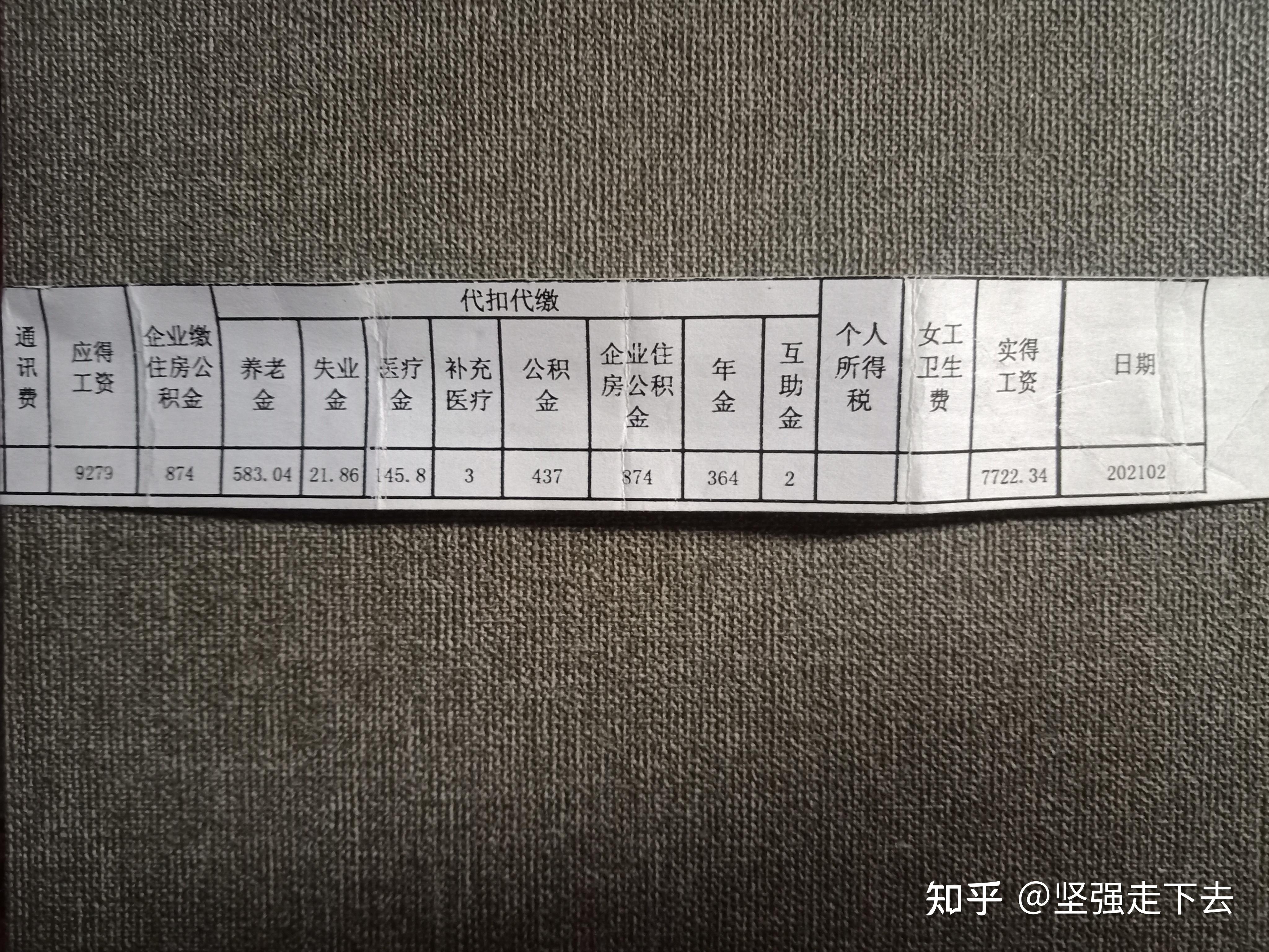 负债情况下怎么做副业工作(负债情况下怎么做副业工作呢)